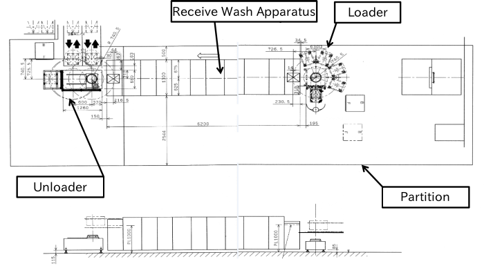 Figure 1: Receive Wash Apparatus Layout